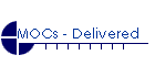 MOCs - Delivered