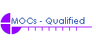 MOCs - Qualified